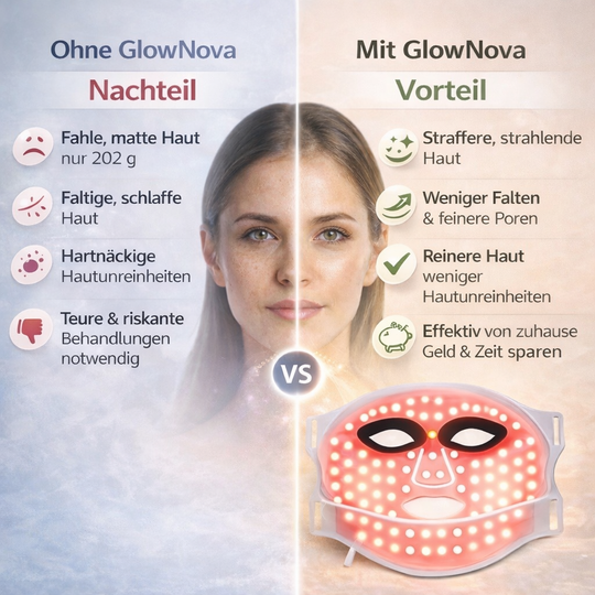 GlowNova™ LUMINEXA